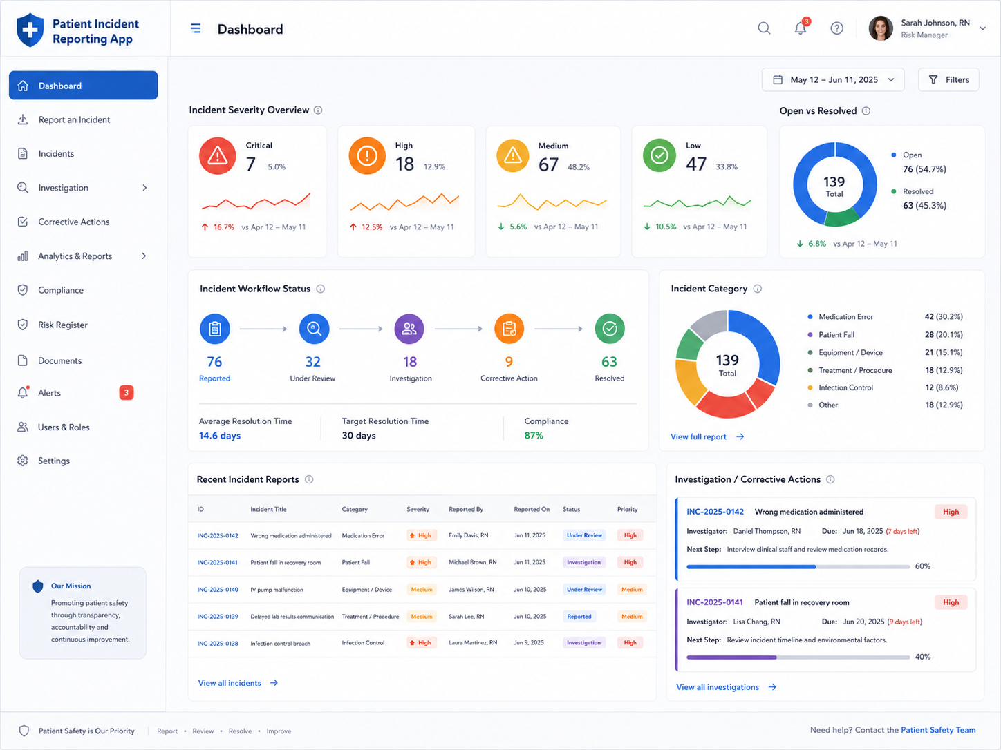 Patient Incident Reporting App
